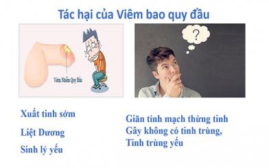 Bệnh viêm bao quy đầu có nguy hiểm hay không