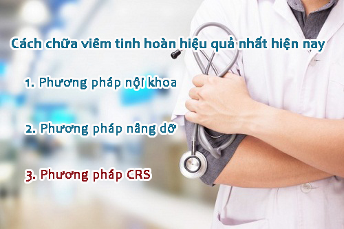 Điều trị viêm tinh hoàn