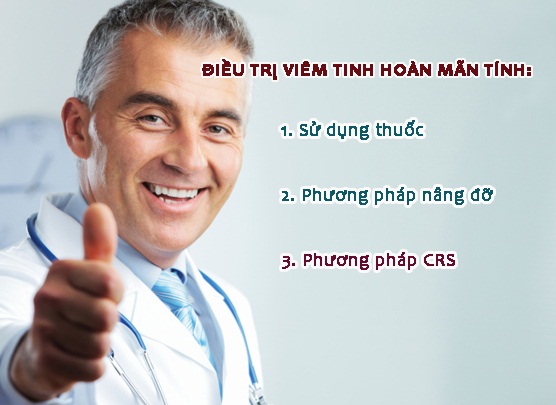 Điều trị viêm tinh hoàn mãn tính hiệu quả