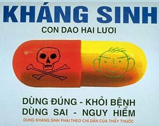 Những lưu y khi sử dụng thuốc kháng sinh
