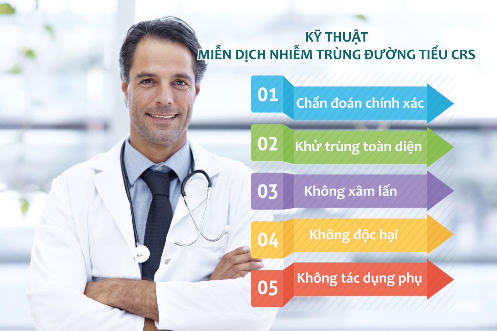 Điều trị viêm tinh hoàn nhanh chóng bằng phương pháp CRS