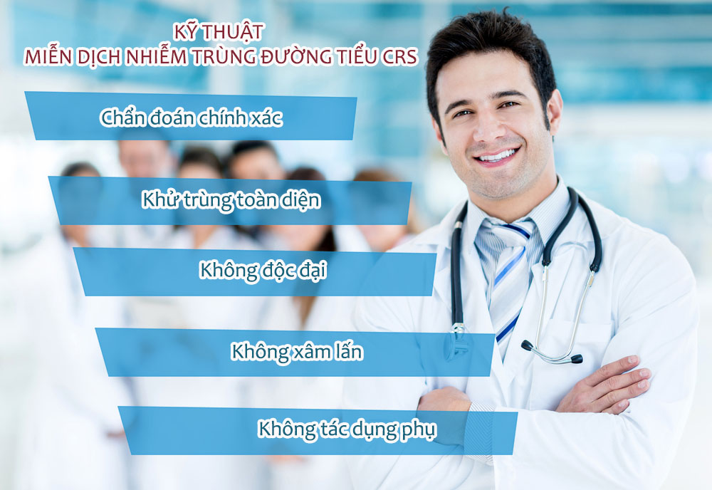 Phương pháp CRS điều trị viêm tinh hoàn nhanh chóng