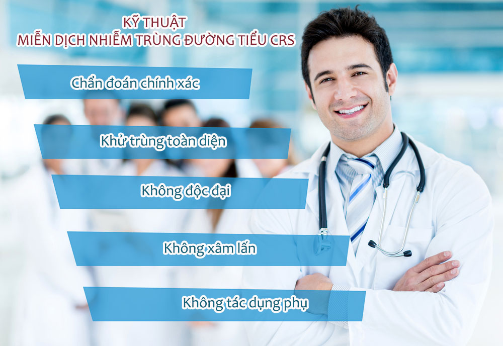 Điều trị viêm tinh hoàn hiệu quả bằng phương pháp CRS