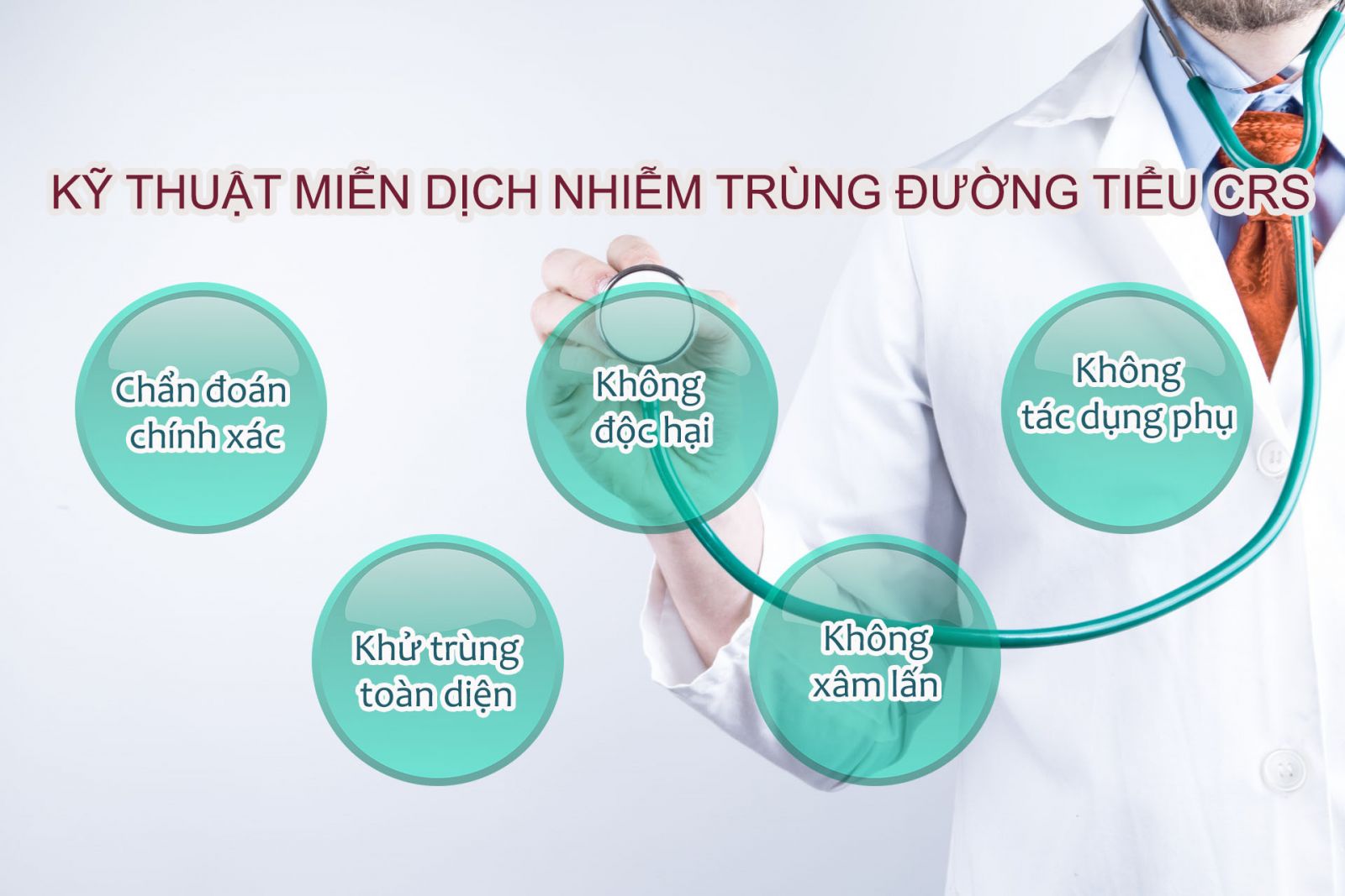 Phương pháp CRS điều trị viêm tinh hoàn
