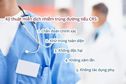 Kỹ thuật CRS điều trị viêm tinh hoàn